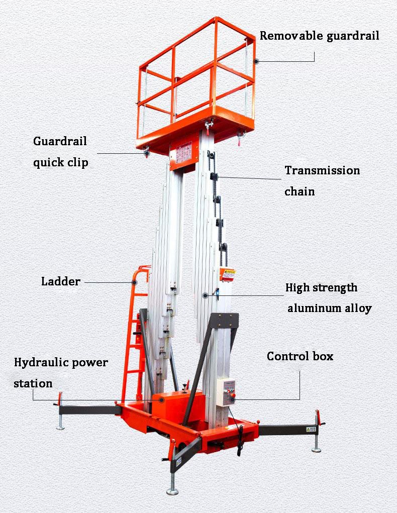 Labelled diagram of the aluminium mast aerial work platform